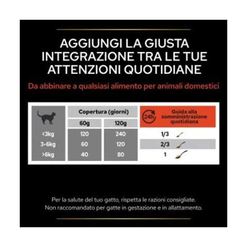 Purina Pro Plan Suplemento Gato Multivitamins 60g