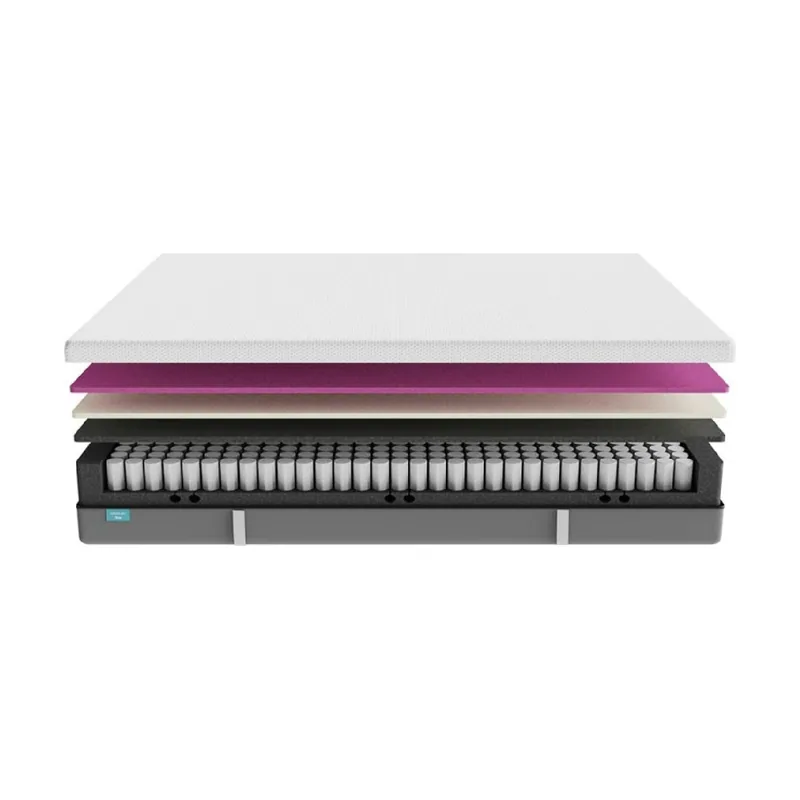 Cecotec Colchón Viscoelástico y Enfundable Flow Hybrid + 90x190. Muelles Ensacados SpringCore