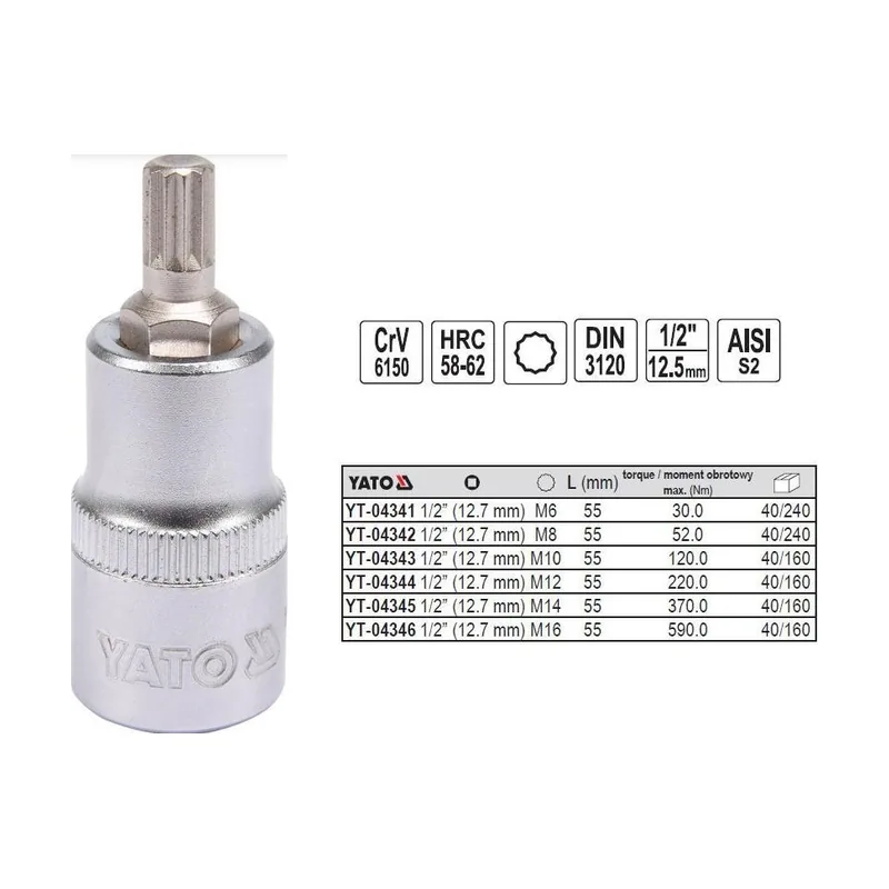 Yato YT-04345 punta de destornillador 1 pieza s