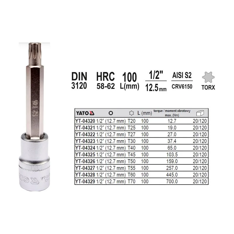 Yato YT-04323 set de conectores y conector