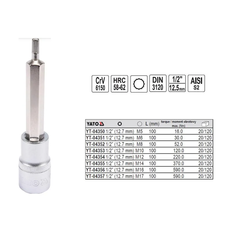 Yato YT-04357 punta de destornillador 1 pieza s