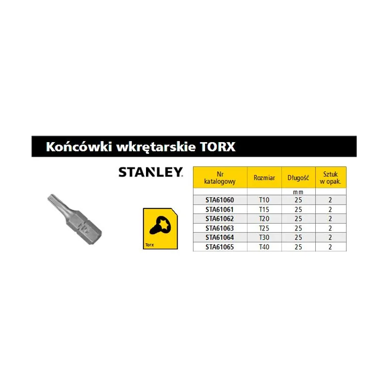 Stanley STA61061-XJ punta de destornillador 2 pieza s