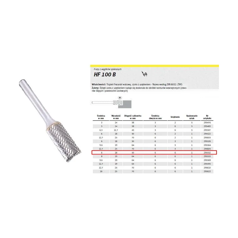 Klingspor 295532 Fresas de Metal Duro