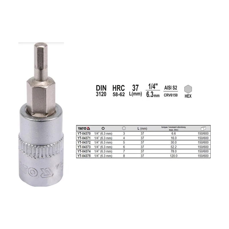 Yato modelo YT-04371