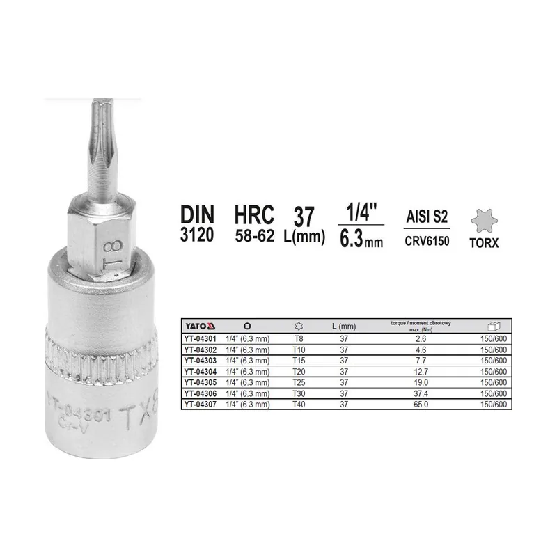 Yato modelo YT-04306