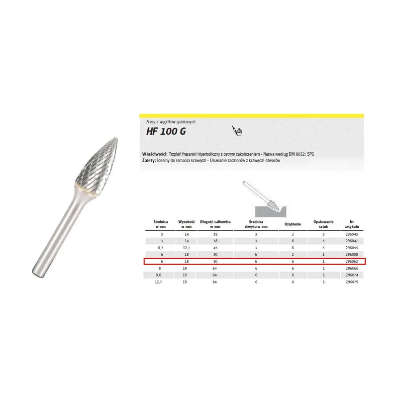 Klingspor 296062 Fresas de Metal Duro