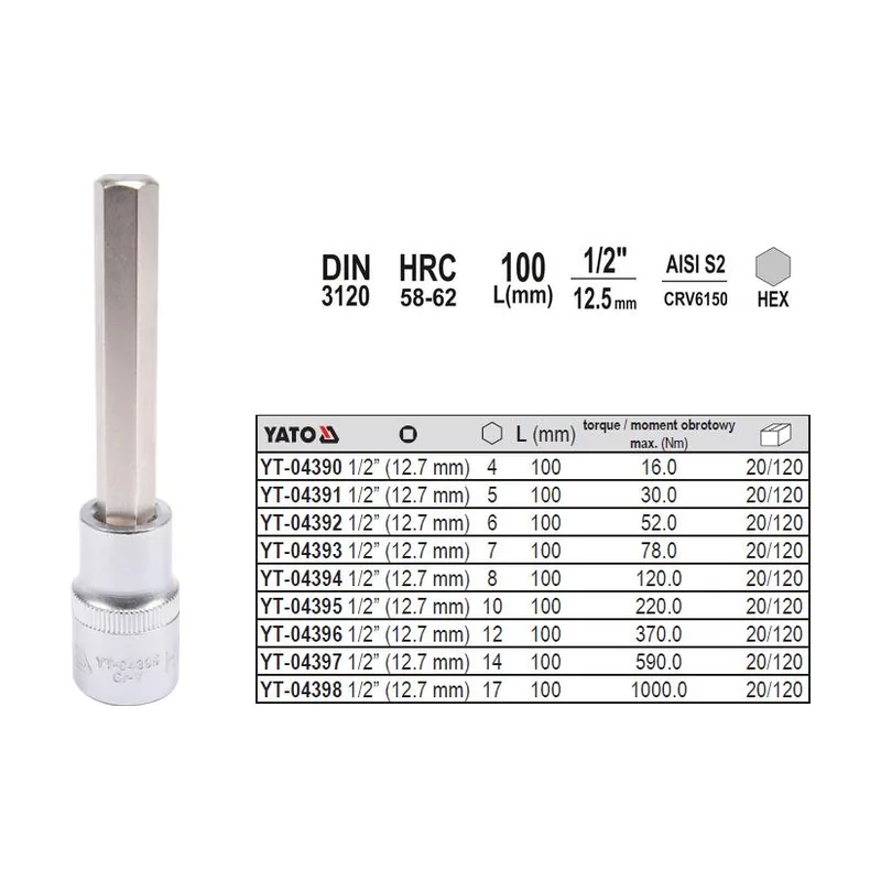 Yato YT-04397 punta de destornillador 1 pieza s