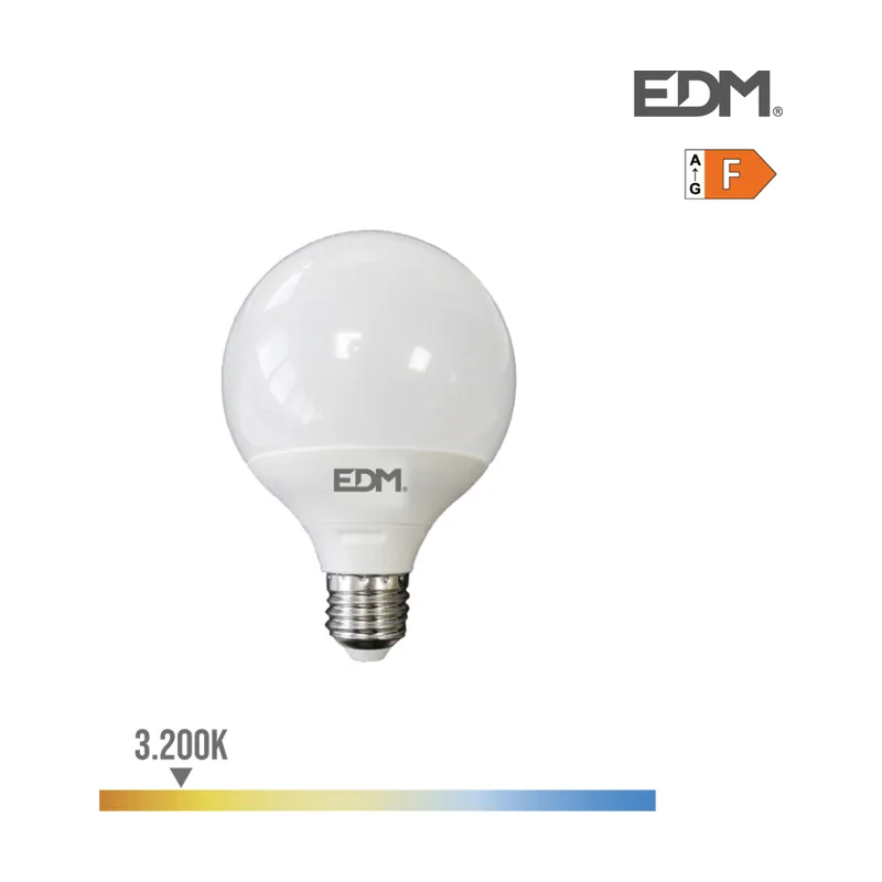 Edm