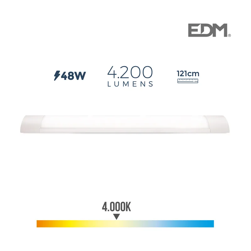 Edm