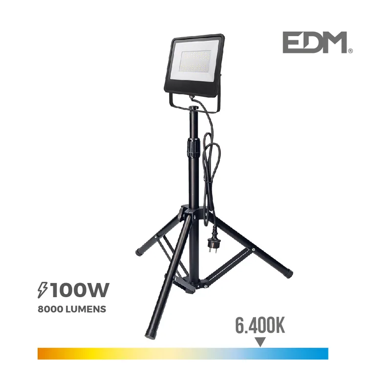 Edm
