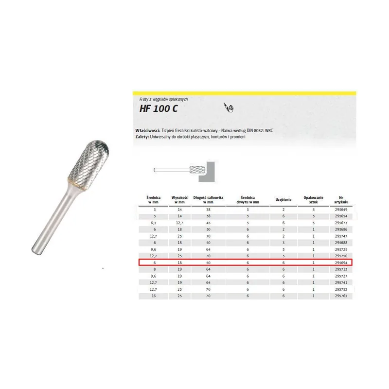 Klingspor 295694 Fresas de Metal Duro