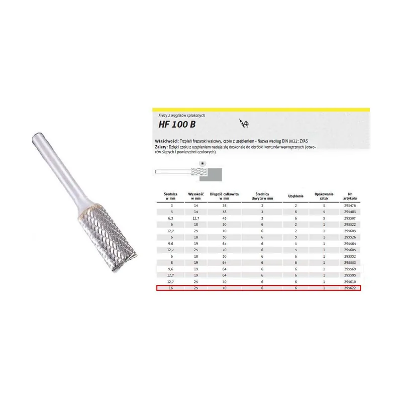 Klingspor 295622 Fresas de Metal Duro