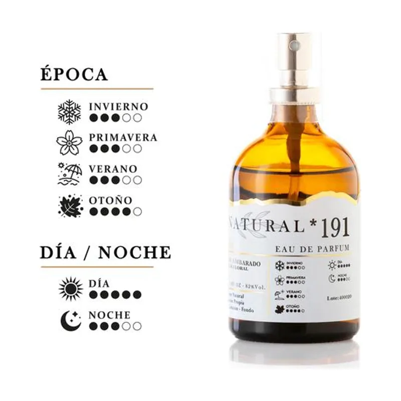 Flor parfums nº 191