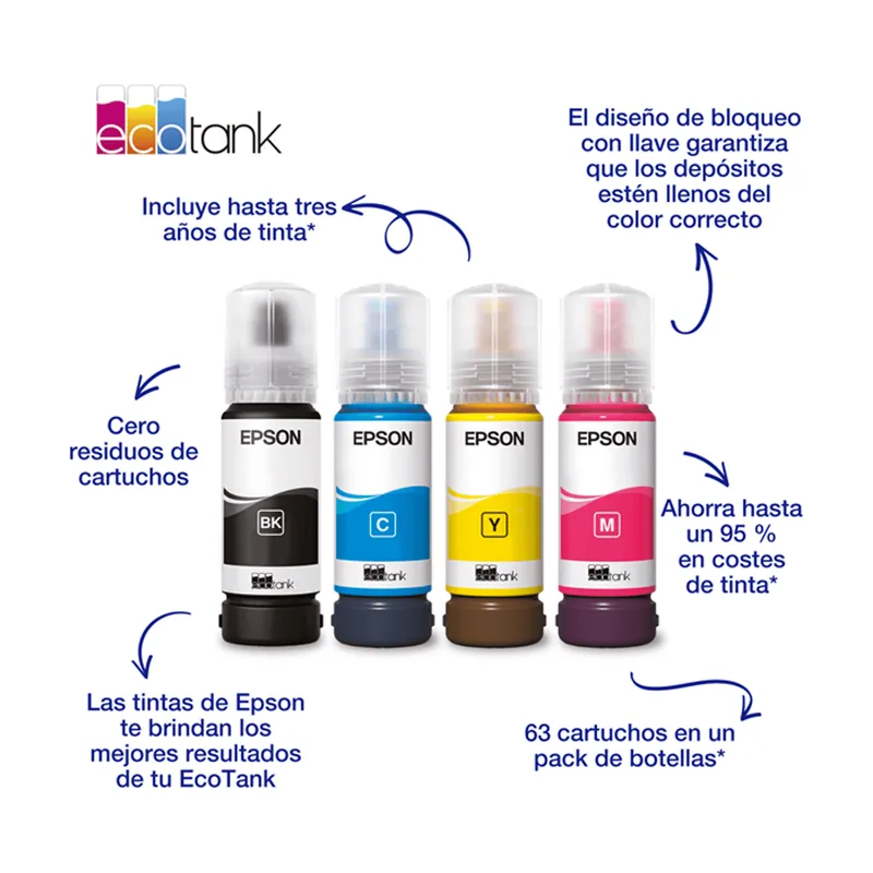 Epson 103 Ecotank Magenta INK Bottle