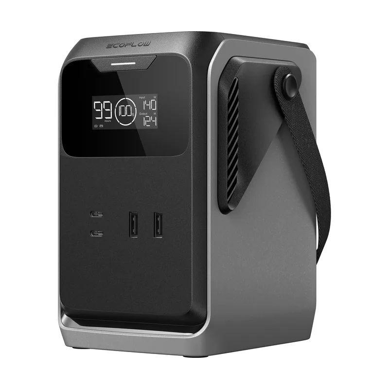 Ecoflow TRAIL 200 DC