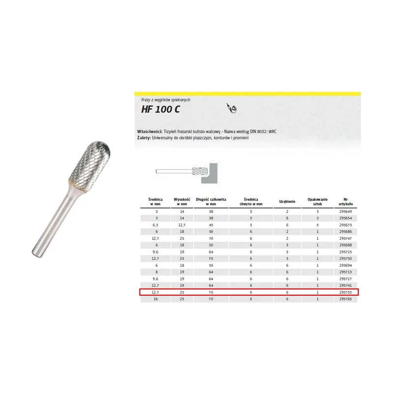 Klingspor 295753 Fresas de Metal Duro