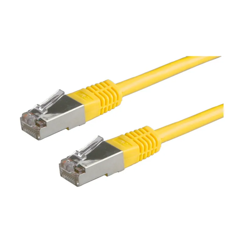 S/FTP Cat6