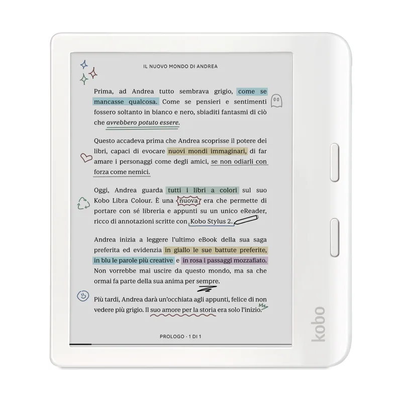 Kobo Rakuten Libra lectore de e-book Pantalla táctil Wifi