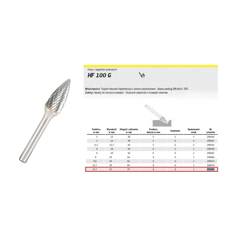 Klingspor 296086 Fresas de Metal Duro