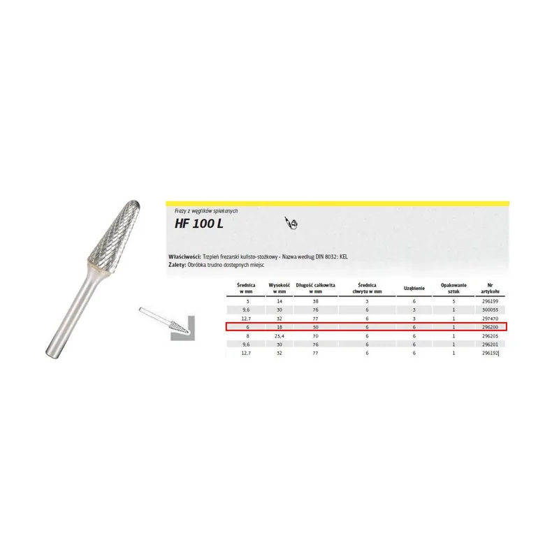 Klingspor 296200 Fresas de Metal Duro