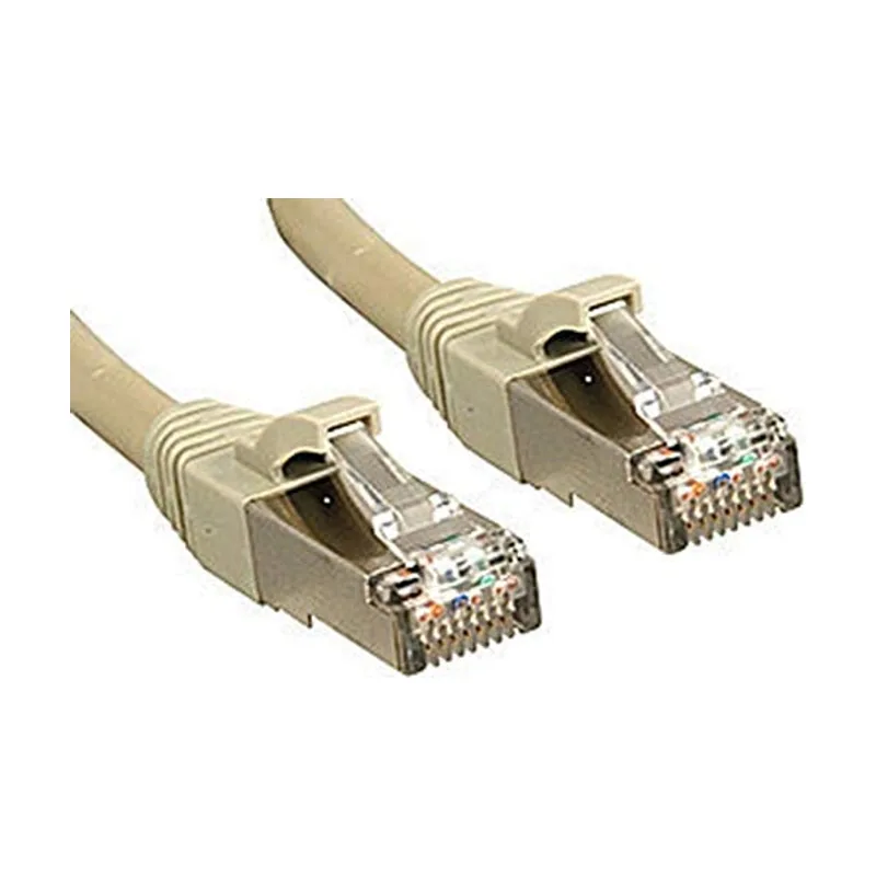 Cat.6 S/FTP
