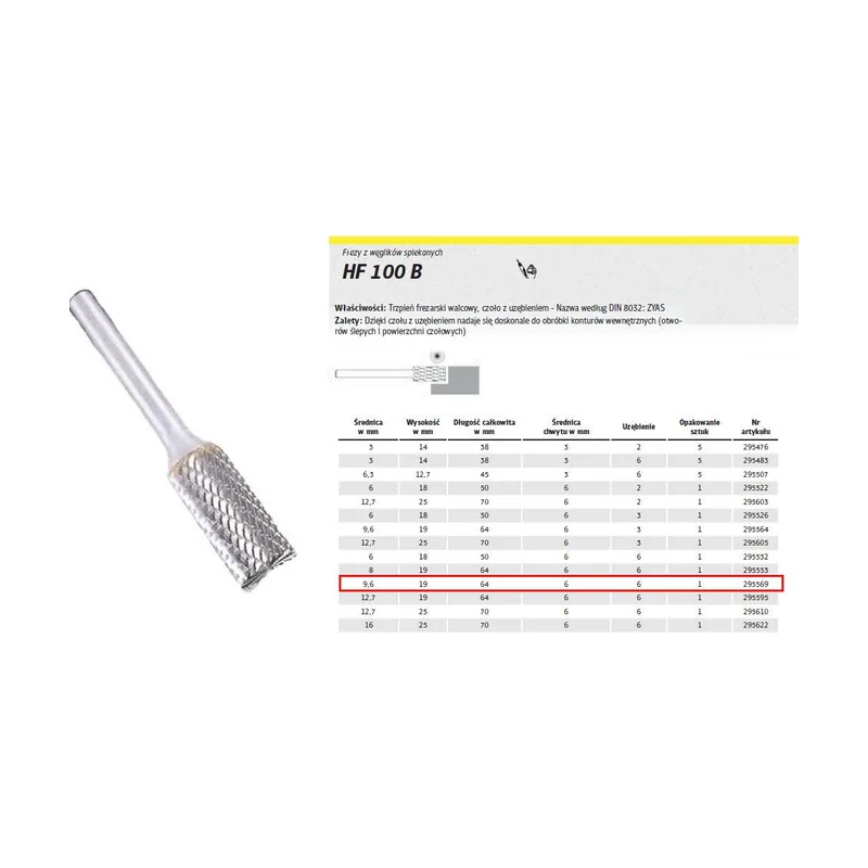 Klingspor 295569 Fresas de Metal Duro