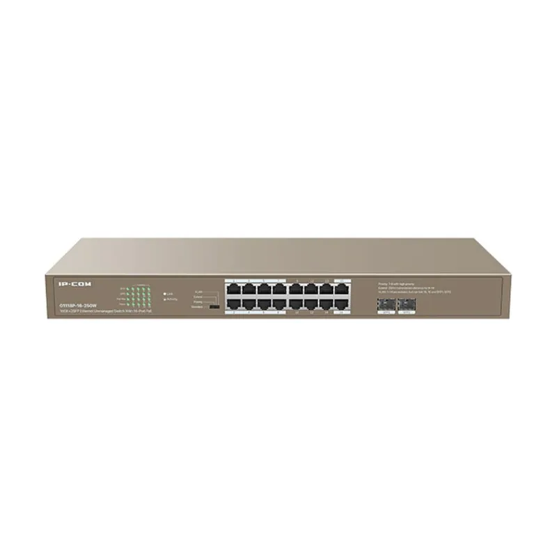 Ip-com Networks G1118P-16-250W