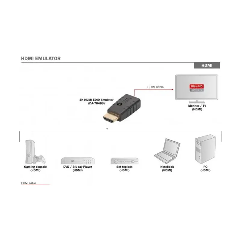 Digitus Emulador Edid Hdmi 4k Da70466 Da-70466