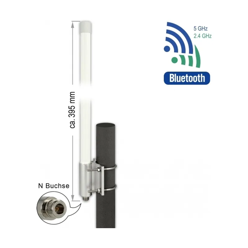 Delock WLAN Banda 802.11 ac/ax/a/b/g/n Antena hembra N 6,2