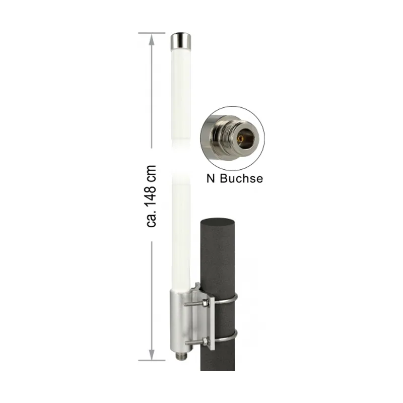 Delock 12504 antena para red Antena omnidireccional Clase N 8 dBi