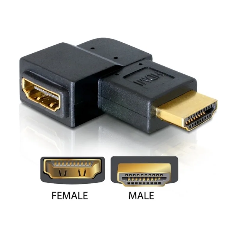 Delock Adapter HDMI male > HDMI female 90° right HDMI 1.3
