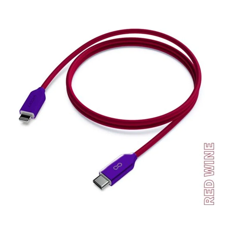 Cable usb-c