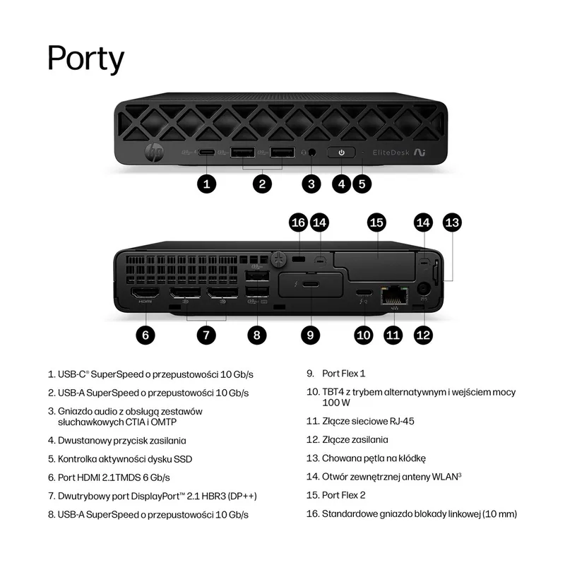 HP elitedesk 8 mini g2i ai ultra 7 356h 5600 ssd512