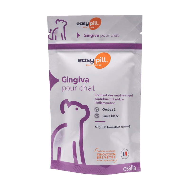 Gingiva