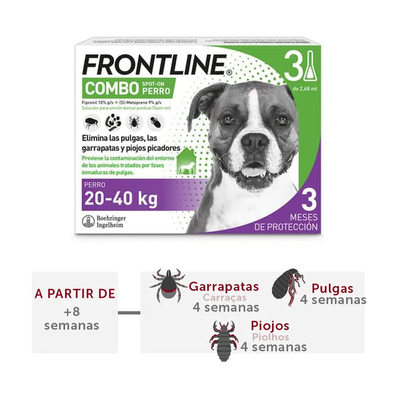 Frontline Spot On Combo Pipetas Antiparasitarias Perros 20
