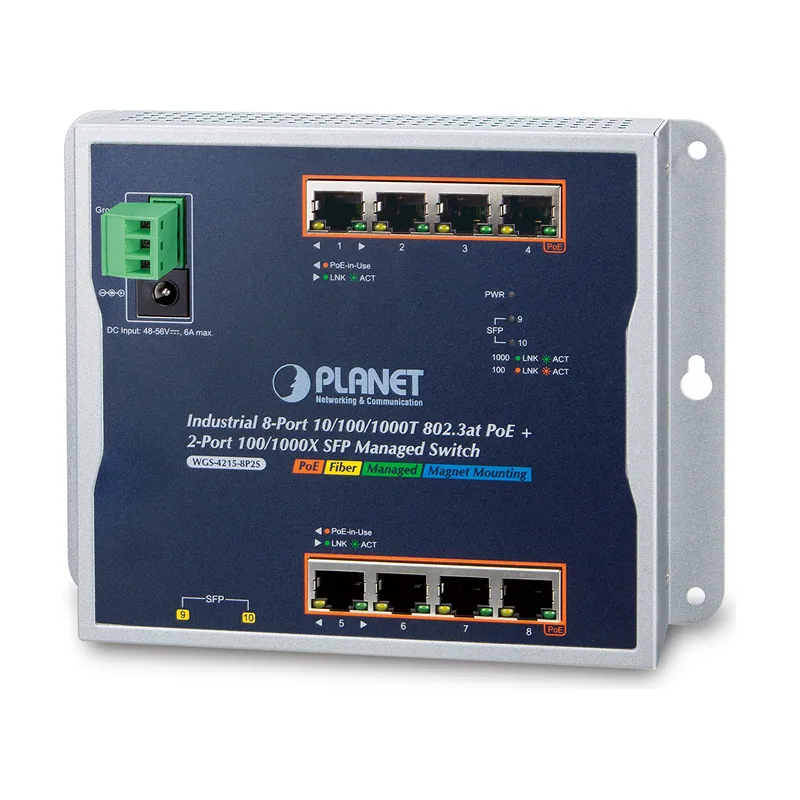 Planet WGS-4215-8P2S
