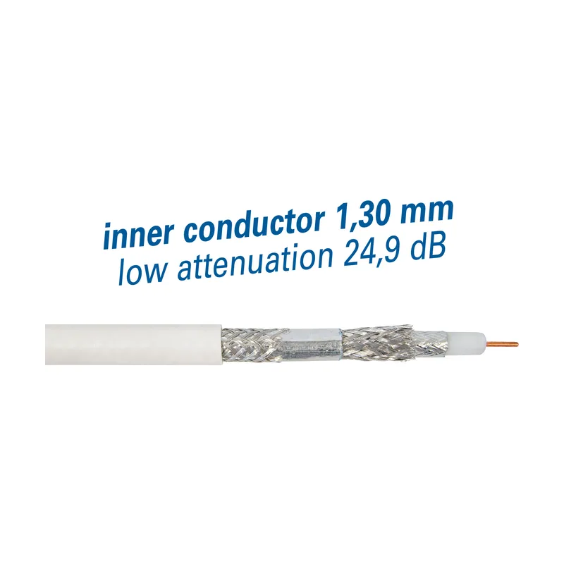 Coaxial cable tv sat