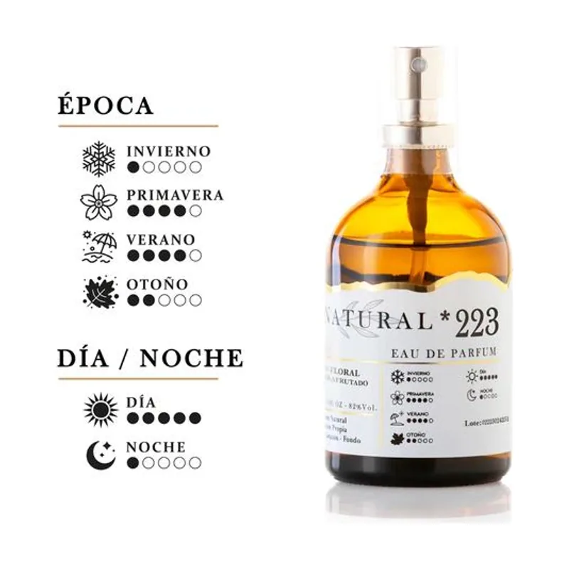 Flor Parfums nº 223