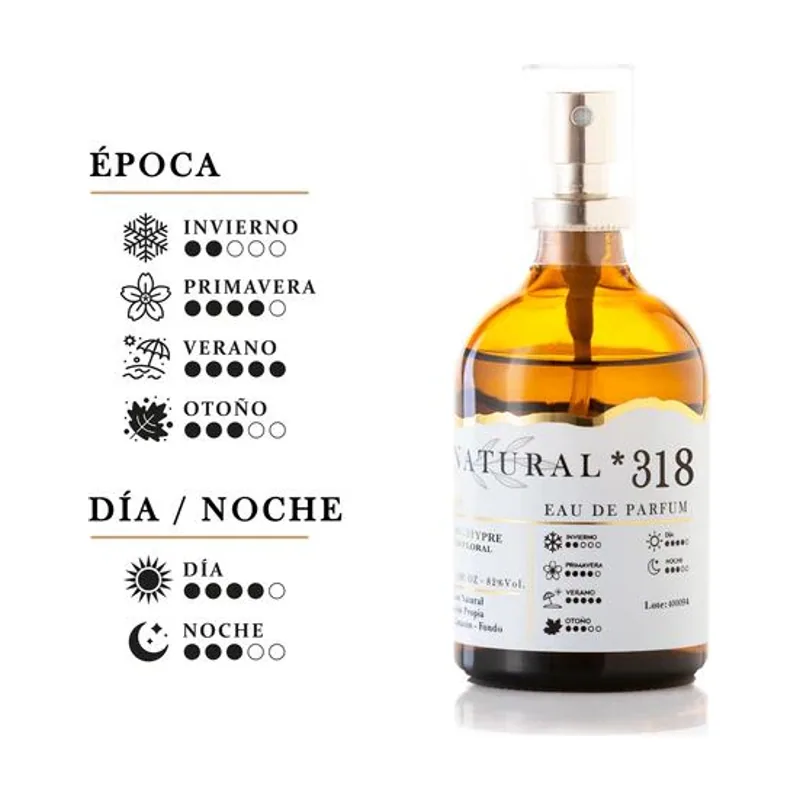 Flor Parfums nº 318