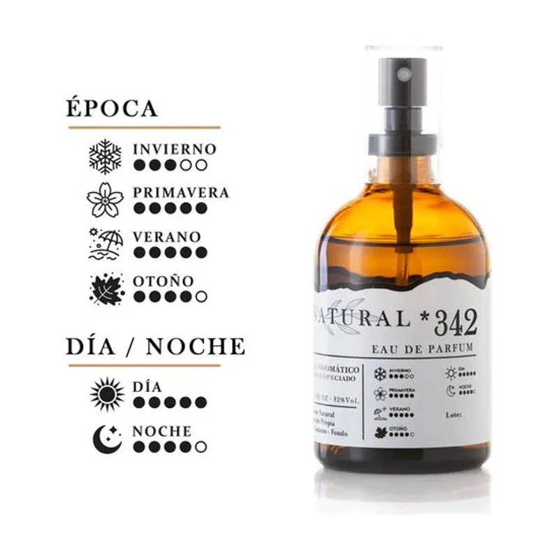 Nº 342