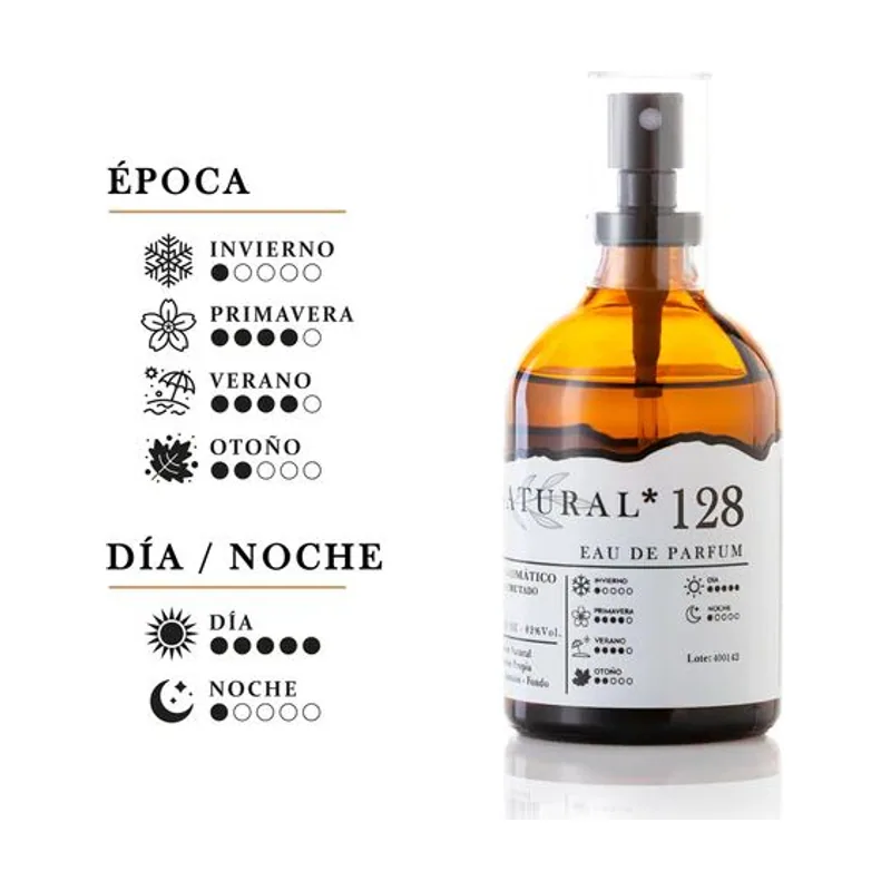 Nº 128