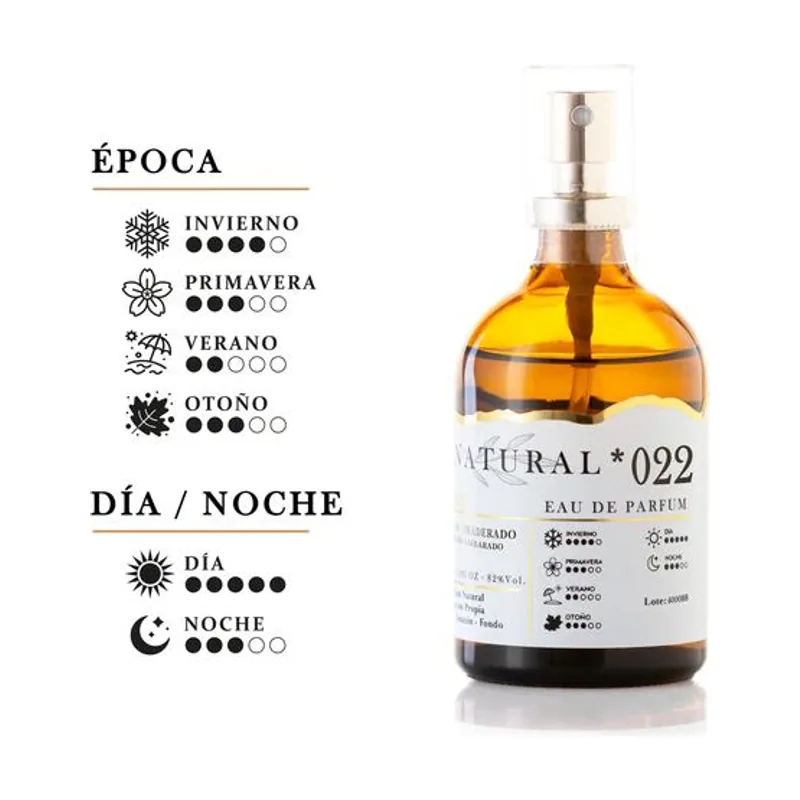 Nº 22