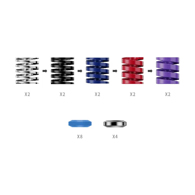 RS069 accesorio de controlador de juego Kit de rendimiento de pedales