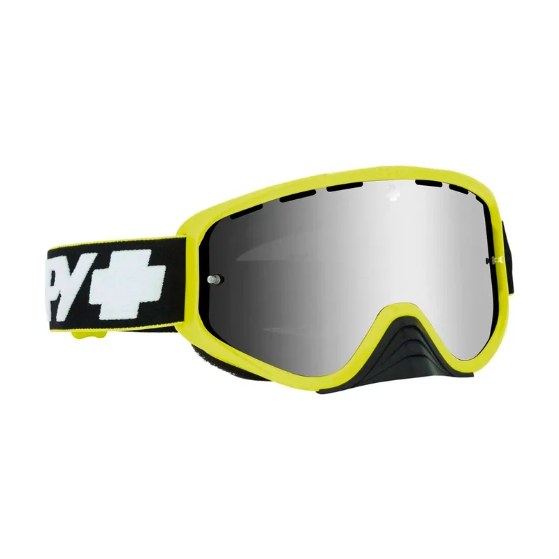 SPY + WOOT
