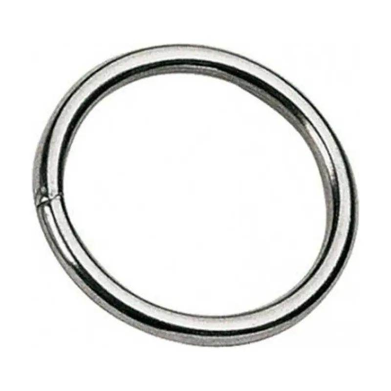 Anillo Cerrado