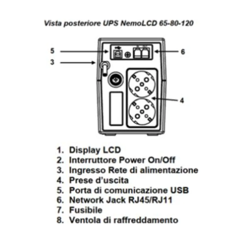 Elsist NemoLCD 65 sistema de alimentación ininterrumpida UPS Línea interactiva 0,65 kVA 240 W 2 salidas AC