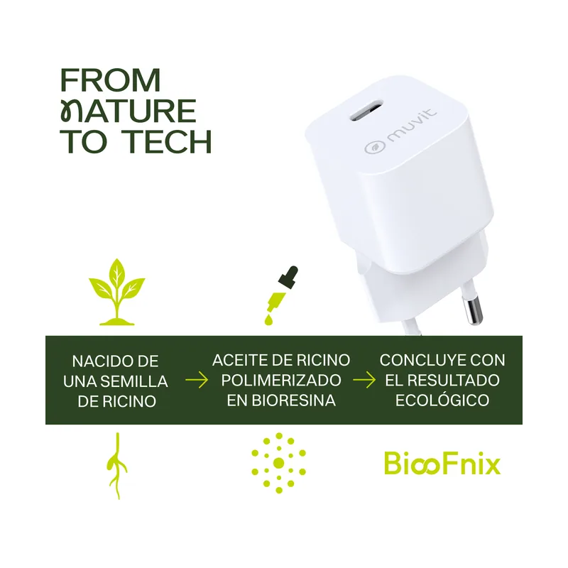 For change cargador de pared tipo c pd30w bioofnix