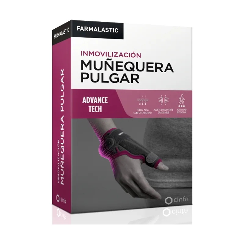 Muñequera Pulgar T1