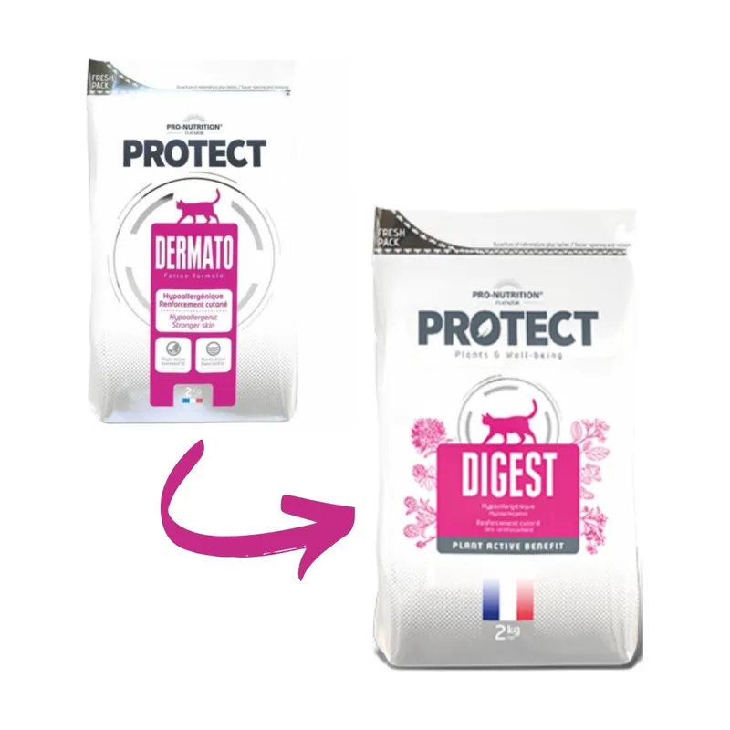 Protect Digest 2 kg