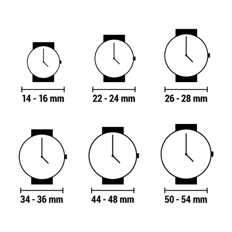 Reloj